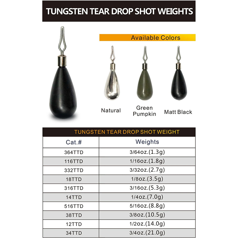 unpainted 1.5g 2.5g 3.5g 5g 7g 8.5g 10.5g 14g Tungsten Tear Drop shot Weight