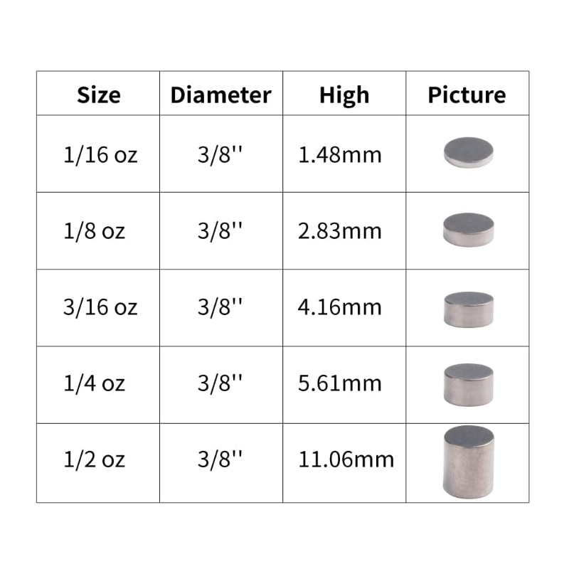 Factory direct sale Pinewood Derby Balance Weights Tungsten Alloy Cylinders